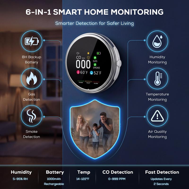 6-in-1 Home Safety Detector