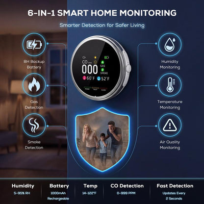 6-in-1 Home Safety Detector