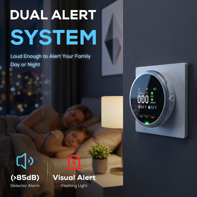 6-in-1 Home Safety Detector