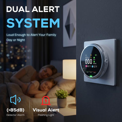 6-in-1 Home Safety Detector