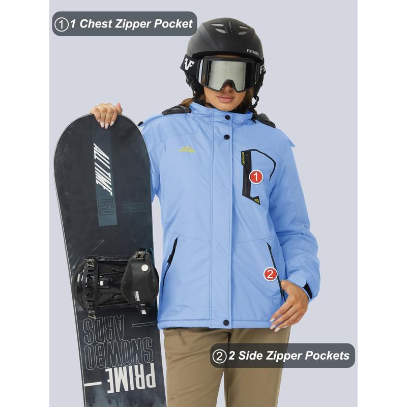 Women’s Fleece-Lined Winter Jacket