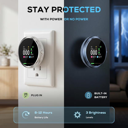 6-in-1 Home Safety Detector