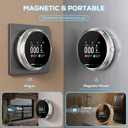 6-in-1 Home Safety Detector