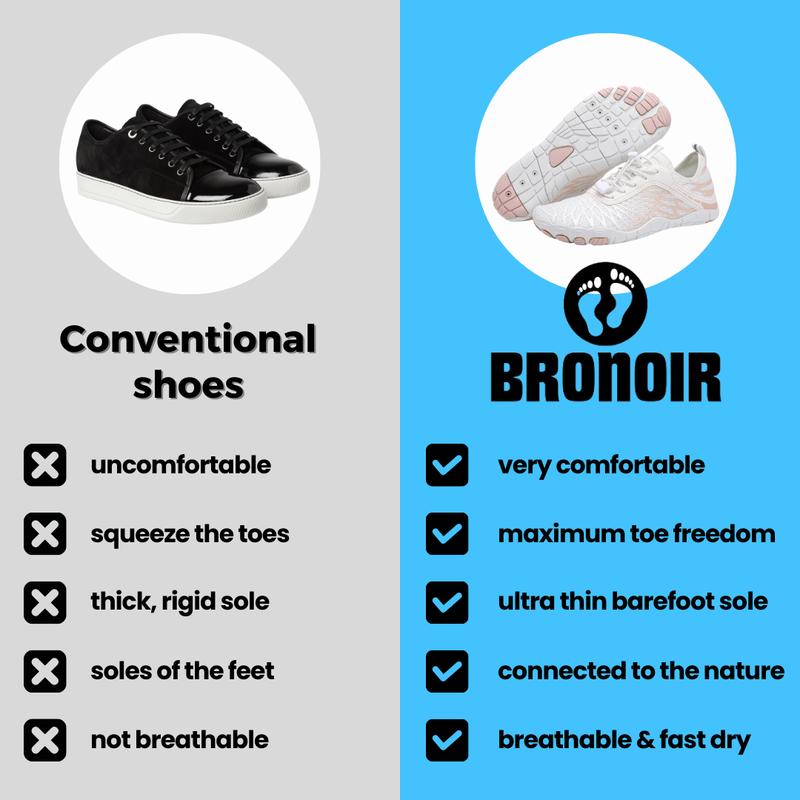 Copper Grounding Barefoot Shoes