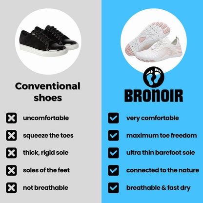 Copper Grounding Barefoot Shoes